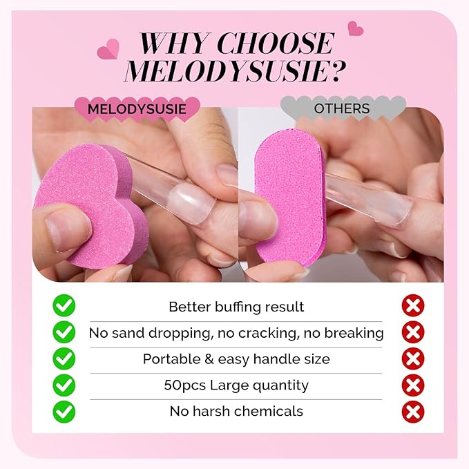 MelodySusie Heart Shape Mini Nail Buffer Block,100/180 Grit Double-Sided Sponge Nail File,Professional Nail Polishing Tools for Shaping and Smoothing,Suitable for Manicures and Pedicures,50 Pcs