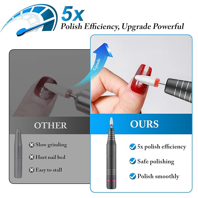 Electric Nail Drill, Ultra-Quiet Low Vibration Electric Nail File, Portable Electric Nail File for Crystal Gel Nails, Manicure and Pedicure Tools Polishing Set for Home and Salon Use(Gray Set)