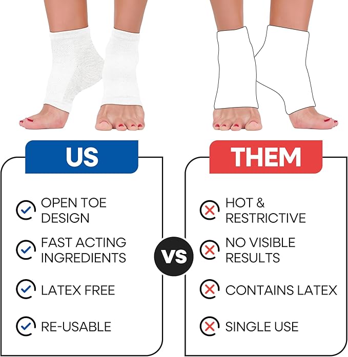 Moisturizing Socks for Mens Cracked Heels - Moisturizer Heel Sleeves to Smooth & Soften Rough Cracked Heels & Dry Feet. Large Aloe Moisturizing Heel Socks (White - 3 Pairs, Large)