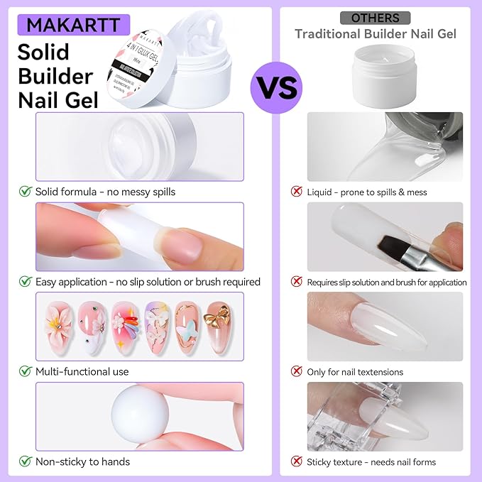 Makartt 3D Gel Nail Art: White Sculpting Gel Non-Sticky Molding Solid Hard Gels Builder DIY Kit for Nail Extension, Soak Off Gels Glue for Acrylic Nails Carving Manicure for Home Salon