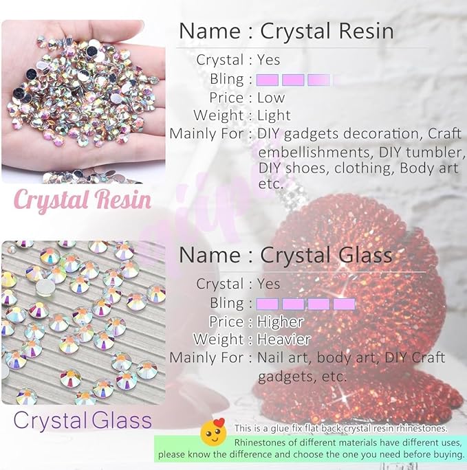 28 Grids Amethyst Purple 2mm-6mm Resin Rhinestones w B7000 Glue for Bedazzling Crafting Colorful Flatback Stones Diamonds Crystals Gems Bedazzler Kit for Nails Face Eyes Makeup Tumblers Crafts