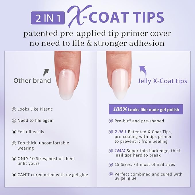 BTArtboxnails Almond Gel Nail Tips Short - Pre Colored Milky White Soft Gel Nail Tips, Milky White Press on Nails, Natural XCOATTIPS