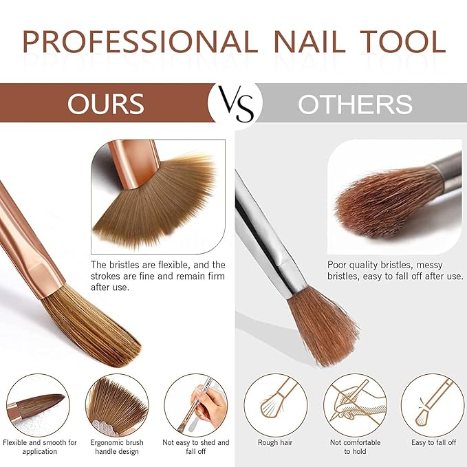 3 PCS Nail Brush Set, Professional Nail Art Brush Size 8/10/14, Nail Brushes for Acrylic Powder, 3D Nailcarving Tool Brushes Festival Women Gift Set, Art Brush for Beginner and Professional, PInk