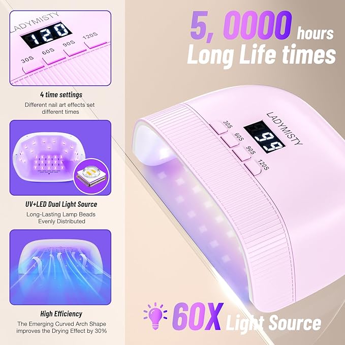UV Nail Lamp - Fast Drying, UV Light for Gel Nails with 30 Dual Lamp Beads, 4 Timer, LCD Display, Energy Efficient LED Nail Light for Home & Salon Purple