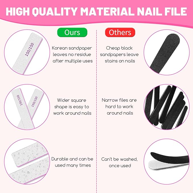 25pcs Nail Files 150 Grit, BLESWIN 150/150 Grit Nail Files, Jumbo Nail Files for Acrylic Nail, Nail Filer for Poly Nail Extension, Double-Sided Emery Board Nail Filer for Manicure, Pedicure
