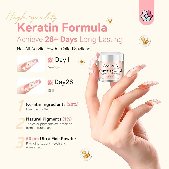 Saviland Acrylic Powder Set: Keratin Professional Acrylic Nail Powder Clear/Nudes/Pink Acrylic Ultra Fine Powder for Nail Extension 3D Nail Art Quick Dry Salon Quality Acrylic Nails 10G * 10
