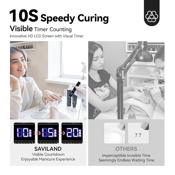 SAVILAND Black U V Light for Gel Nails: Handheld 12W 8X Speed Nail Flash Cure Lamp with Dual Timer & Touch Screen & LCD Display Screen Portable 400 mAh LED Flash Cure Light Nail Art Home