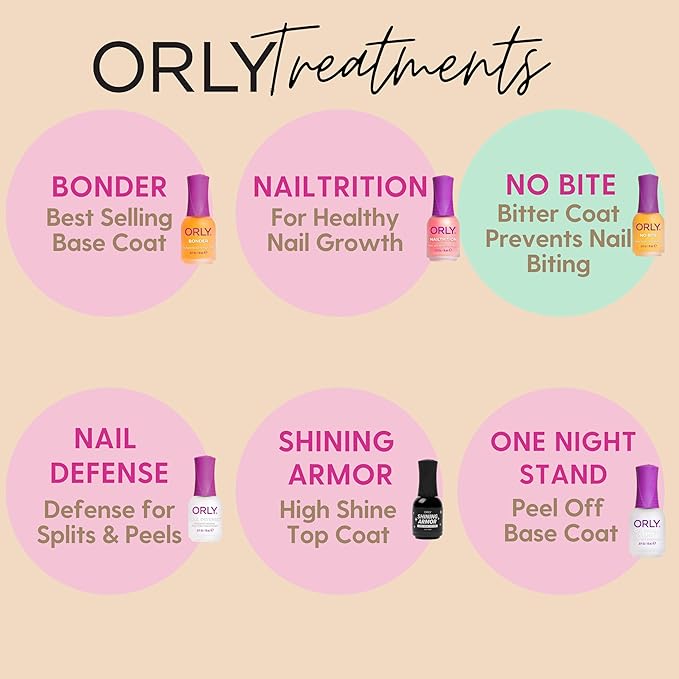 ORLY Nail Treatment No Bite | Nail Biting Deterrent & Bitter-Tasting Formula To Help Stop Adults And Children From Nail Biting | Vegan, Non-Toxic, Protects Manicured Nails (6Fl oz/18ml)