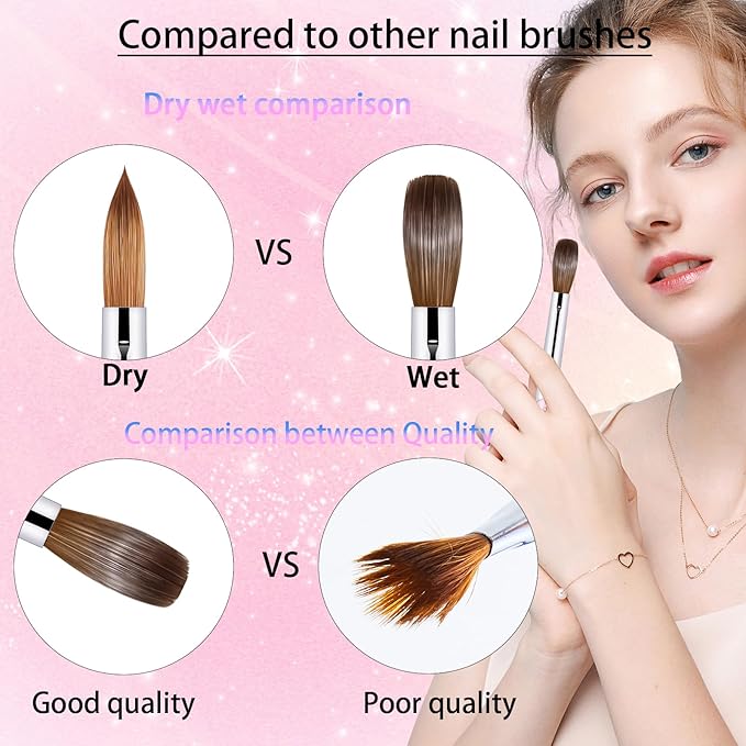 Acrylic Nail Brush Size #14, 100% Pure Kolinsky Nail Art Brushes for Acrylic Application, Sturdy Handle Oval Shaped Acrylic Powder Nail Design Tools for Professional Manicure DIY