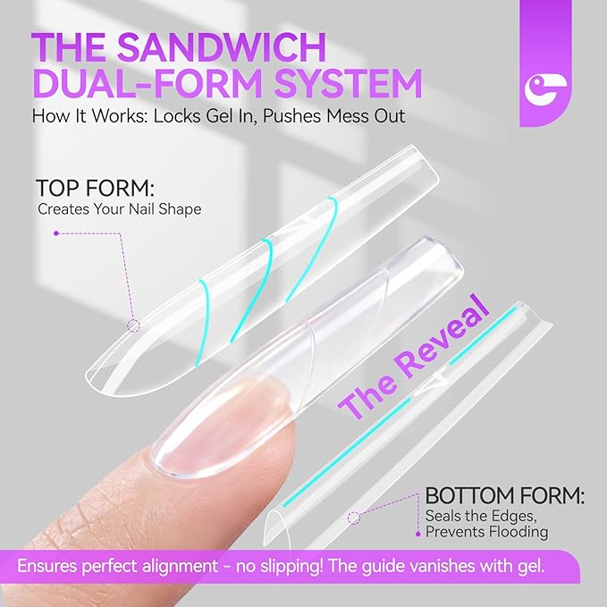 Gelike EC Sandwich Nail Forms for Builder Gel: 2026 New Dual Nail Form No Gel Stacking Warping or Bubbles for Home Extensions Art - 240Pcs 15 Sizes Top & Bottom Molds - Long Coffin