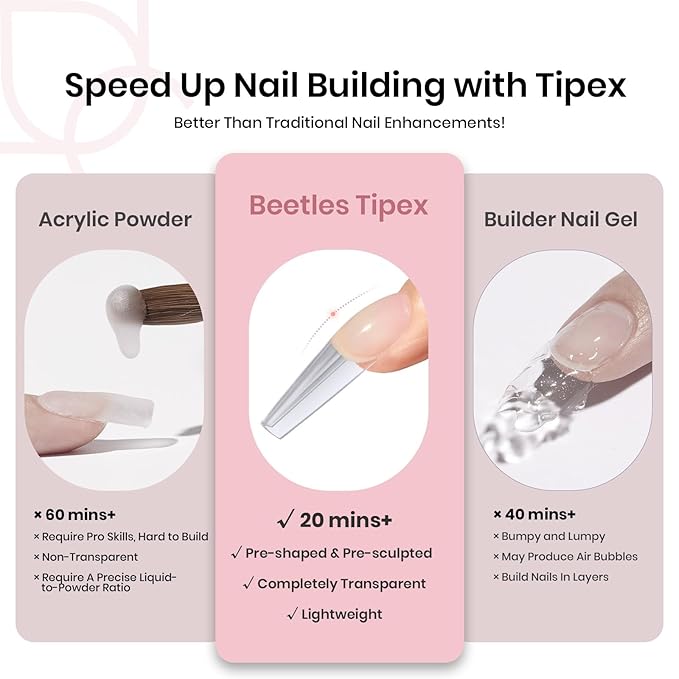 Beetles Tipex Instant Apex Nail Tips Coffin Long 16 Sizes 192 Pcs Pre-Etched Pre-Building Strong Thick Acrylic Tips