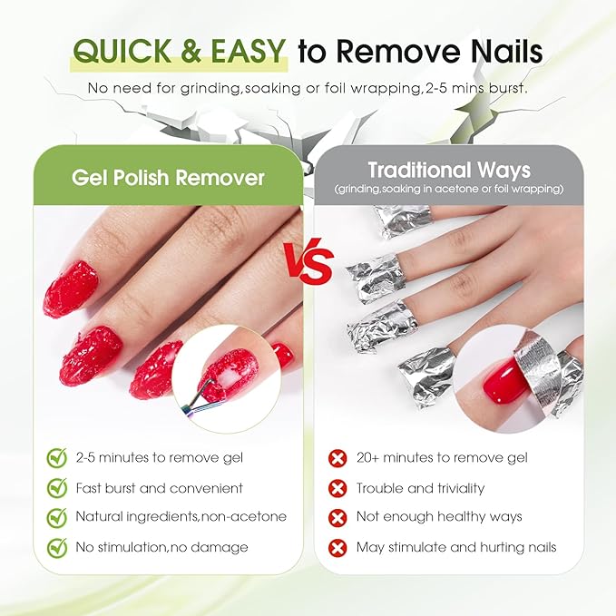COSMOO Magic Gel Polish Remover Kit, Professional Gel Remover for Nail, Quickly Remove Gel Nails Polish in 2-5 Minutes, Includes Tools Nail file and Nail Removal Push