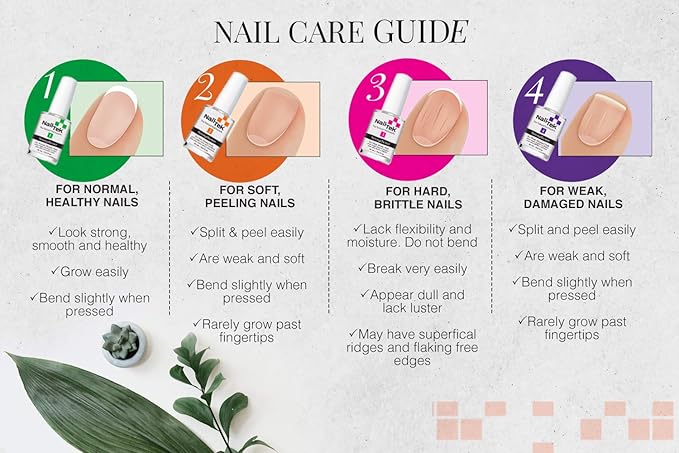 Nail Tek Intensive Therapy 2, Nail Strengthener for Soft and Peeling Nails, 0.5 oz x 2-Pack