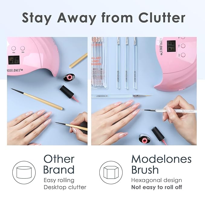 Modelones Nail Art Brushes, Thin Liner Brushes 5Pcs Set for Nail Art Gel Polish Painting Designs with Hexagonal Shape Easy Hold 5/7/9/11/20mm