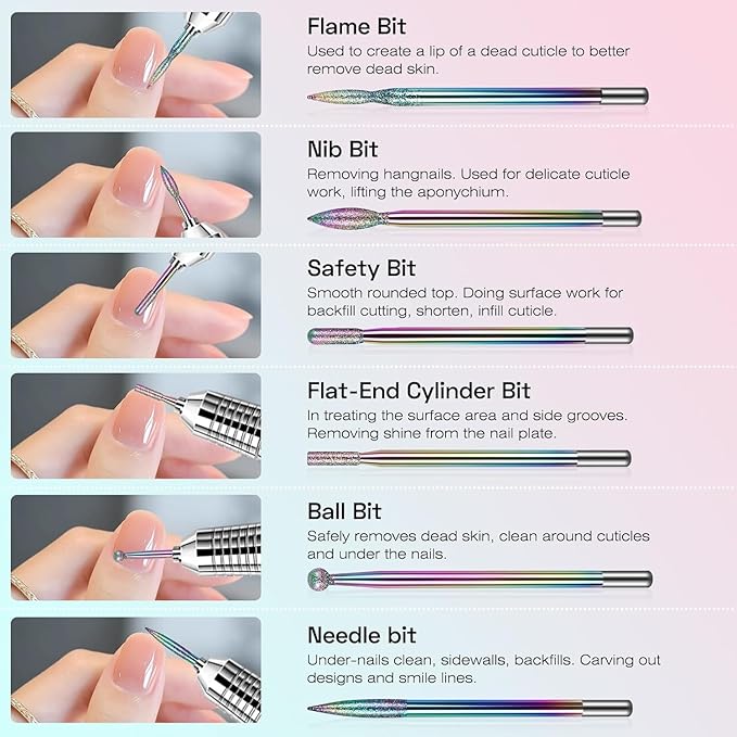 Depvko 10pcs Carbide Nail Drill Bits Set: Professional Cuticle Bit for Efile Nail Drill with 75pcs Small Sanding Bands (#80#120#180) & Mandrel Bit Acrylic Gel Nail Remover Tool Manicure Pedicure Kit