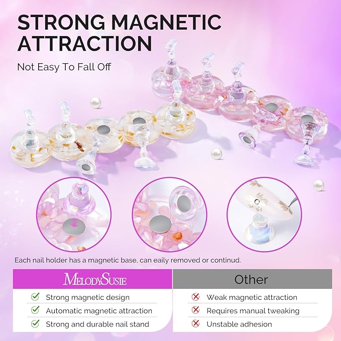 MelodySusie Nail Stand for Press Ons, Round Shell Shape Magnetic Base for Painting Display with Brush Holder and 100 Pcs Reusable Double-Sided Tape for Home DIY Salon Supplies, Purple and Beige