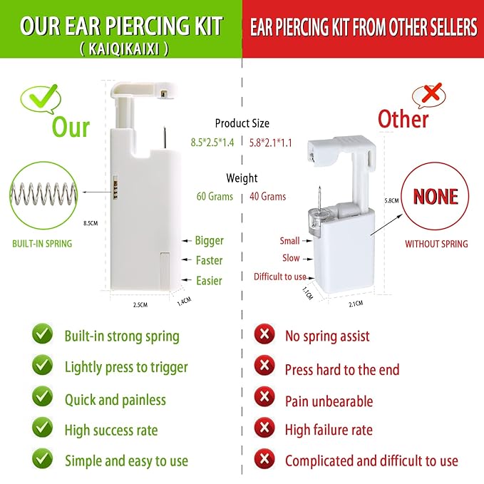KAIQIKAIXI 2Pcs Ear Piercing Kit Automatic And Painless Ear Nail Gun Disposable Aseptic Household Ear Piercing Gun Portable Ear Piercing Gun Group Ear Piercing Tools (5mm, Silver)