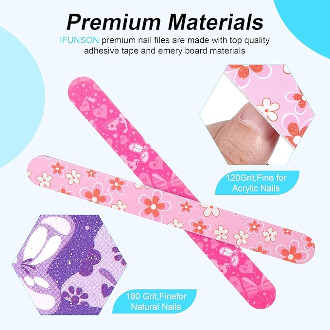 12PCS Professional Nail Files Double Sided 100 180 Grit Emery Boards Colorful Manicure Pedicure Tools for Natural Acrylic Nails Reusable Washable Nail Buffing Shaping Smoothing Filer