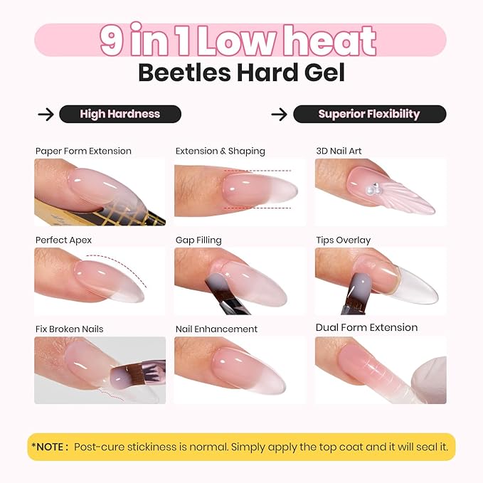Beetles Low Heat Hard Gel Kit,Mint Sheer 2 Pcs Nail Extension Sculpting Apex Building for Salon Professionals,Clear Builder Nail Gel,UV & LED Lamp Needed