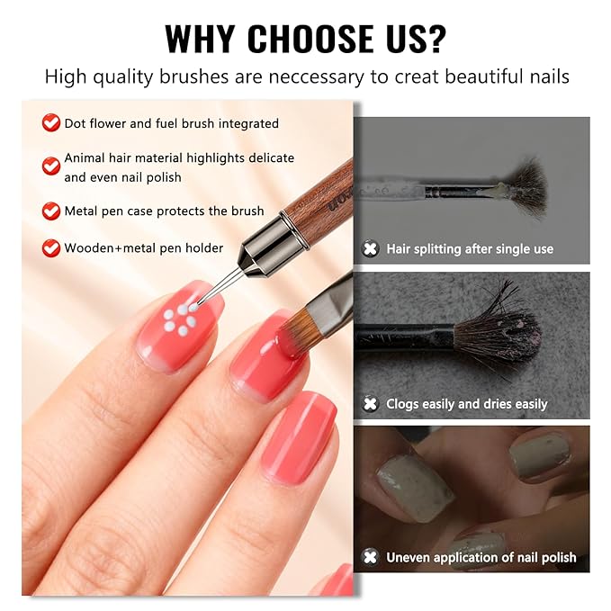 Kolinsky French Tip Nail Art Brush, Clean Up Brush for Gel Nail Polish, Wooden Handle with Dotting Tool