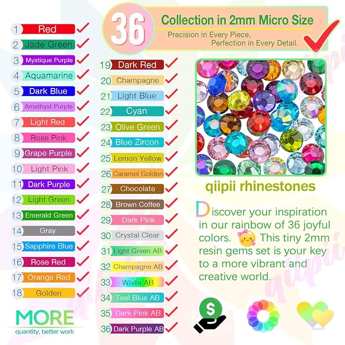 36 Color 2mm Small Crystal Resin Rhinestones for Bedazzling Crafting SS6 Tiny Flatback Stones Colorful Gems Diamonds Charms for Nails Eyes Face Makeup Tumblers Bottles DIY Crafts Clothes Shoes