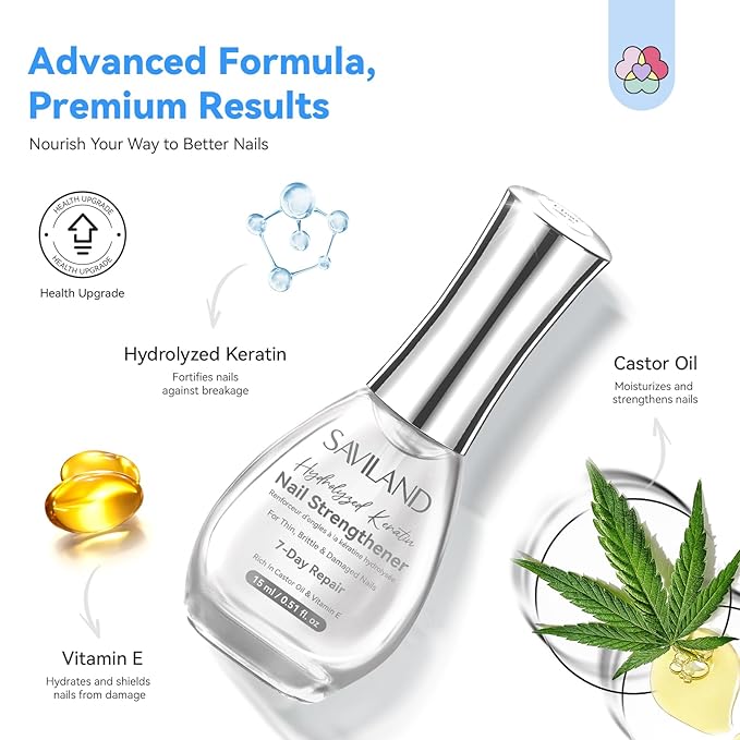 SAVILAND Clear Nail Strengthener 15ml: Fast Air Dry Natural Nail Growth for Damaged Nails Transparent Nail Polish Strengthening Repair Weak & Thin Nails Treatment with Castor Oil Vitamin E Women Gift