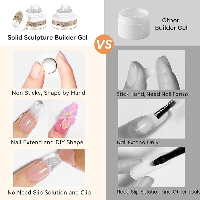 3D Nail Art Gel 2PCS Clear 3D Sculpting Solid Gel Non-Sticky Hand Builder Gels with Dual Form Silicone Pen Hard Gels for Nails Carving Patterns Nail Design Manicure Salon DIY at Home