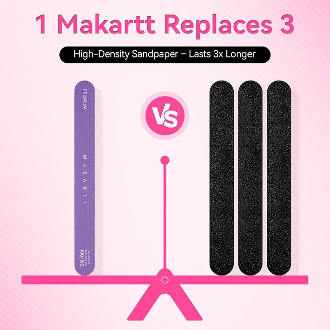 Makartt Nail File - 100/180 Grit Emery Boards for Nails, 10pcs Professional Dual-Sided Fingernail Files for Natural Acrylic Nails, Reusable Nail Care Manicure Set for Salon & DIY Use, Purple