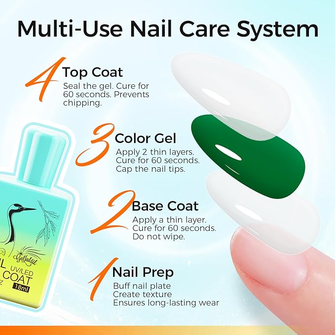 No Wipe Gel Base & Top Coat Set with Cuticle Oil, 3 x 15ml Fast UV/LED Cure, Long Lasting Glossy Manicure, Nail Care Kit for Dry Cuticles