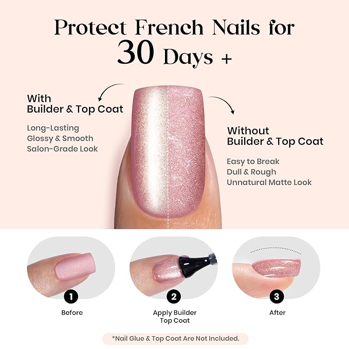Beetles X Press Plus Cat Eye Nails - Galaxy Aurora | 7 Colors Short Square Press On Nails | 16 Sizes 224 Pcs Natural Salon Quality For Red Blue Purple Nails St Patrick Day