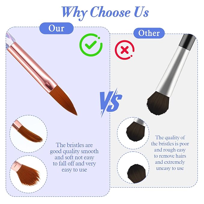 Acrylic Nail Brush Set 6 Size 4, 6, 8, 10, 12, 14 Professional Manicure Brushes for Acrylic Powder Application, 3D Extension & Carving Kolinsky Nail Art Brushes for DIY Home Salon Tools
