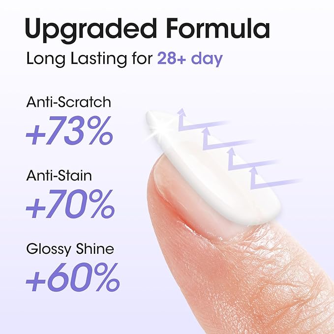 GELLEN No Wipe Gel Top Coat, 18ml Tempered Scratch Resistant Clear Nail Polish Finish, Soak Off UV Lamp Top Gel, High Gloss Shiny & Long Lasting Top Coat for Starter Nail Salon Art DIY Manicure