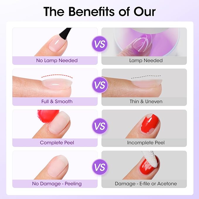 GELLEN Quick Dry Peel off Gel Base Coat, Lamp-Free Peelable Base Coat for Gel Polish, Non U V Gel for Thin & Weak Nails, Easy Removal without Damage, For Nail Practice Beginners