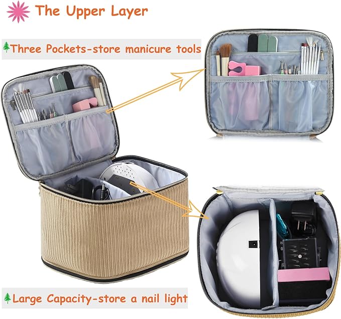 Corduroy Nail Polish Organizer and Nail Lamp Case, Nail Kit Organizer Holds 30 Bottles (15ml - 0.5 fl.oz) and a Nail Lamp, Nail Polish Carrying Case with Manicure Tools Storage Sections (Brown)