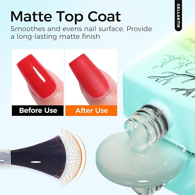 Gel Base and Top Coat Set, 3 Pcs 15ml No Wipe Glossy & Matte Top Coat - Long Lasting Manicure for DIY at Home and Salon Use, UV LED Nail Lamp Required