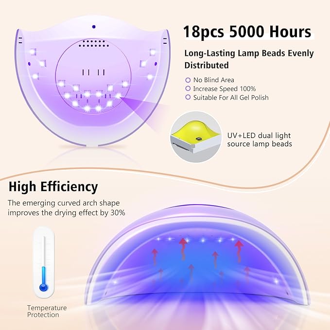 72W UV LED Nail Lamp, 2026 New Upgrade UV Light for Gel Nails with 18 Beads, 3 Timer Nail Dryer, LCD Display, Auto Sensor, Professional Nail Lamps for Gel Polish – Best Gifts, Purple Lamp