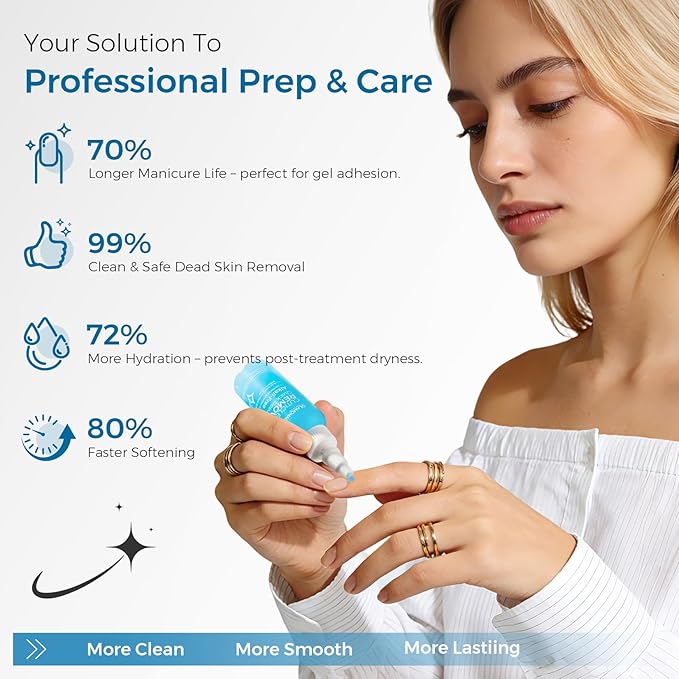 Instant Cuticle Remover Gel: Fast-Acting Cuticle Softener for Thick Cuticles & Hangnails, Salicylic Acid, Gentle for Sensitive Skin, Professional Manicure Prep & Nail Care