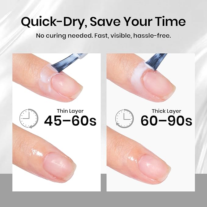 Beetles White Liquid Latex for Nails 15ml - Latex Nail Polish Barrier Peel Off Cuticle Guard for Gel Nail Polish Protector for Fingers Air Dry Manicure Cuticle Protectors with Stick Gifts for Women