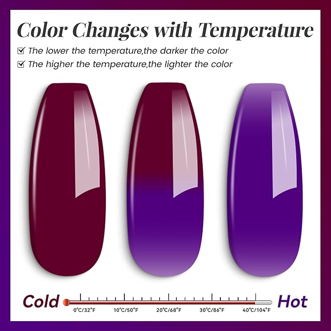 YTD Likomey Color Changing Gel Nail Polish,15ml Purple To Dark Wine Red Mood Temperature Change Colors Fall Winter Thermal Ombre Salon Quality Manicure UV Nail Varnish,HEMA Free TPO Free,WB502
