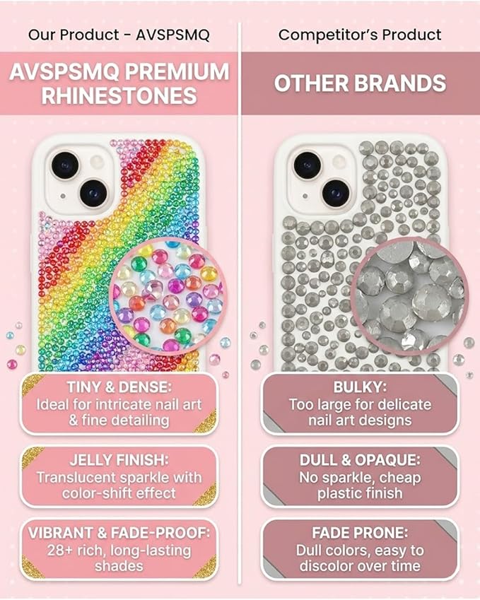 Bedazzling Kit with Rhinestones and Gems, Resin Flatback Crystals with Glue and Tools for DIY Crafts, Colorful Jelly Beads and Stones Set for Nail Art, Clothes and Accessories