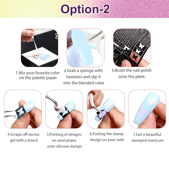 Gradient Gel Nail Set,12 Bright Neon Color for Ombre Nail Polish Platte Kit with 14* Nail Art Tools,Pat Painting Gel French Nail Manicure No-wipe DIY Art Home Salon Mojito Sunrise Canvas