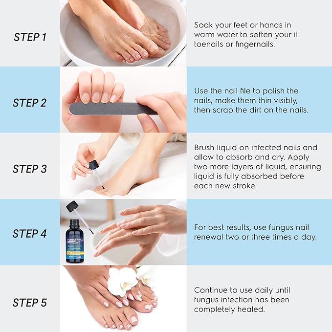 Toenail Fungus Treatment Extra Strength: Nail Fungus Treatment with 10% Undecylenic Acid, Nail Repair for Damaged Nails, Nail Fungus Treatment for Men and Women (2 Packs), Blue