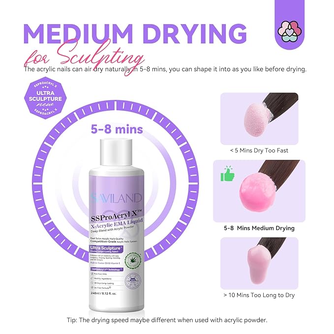SAVILAND EMA Monomer Acrylic Nail Liquid: 8 oz Liquid Monomer for Acrylic Powder Nail Extension with 3pcs Acrylic Nail Brush Dappen Dish for Professional Nail Carving Studio Beginners DIY at Home