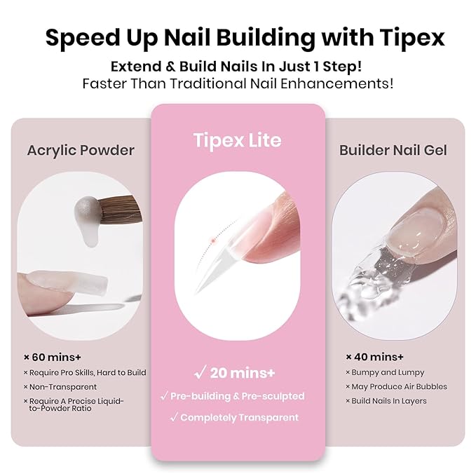 Beetles Tipex Lite Apex Nail Tips Kit, Stiletto Medium,192pcs 16 Sizes, with UV Nail Glue, Base & Top Coat, Mini Nail Lamp, Nail Clipper & Cuticle Nipper, Pre-Building Pre-Etched