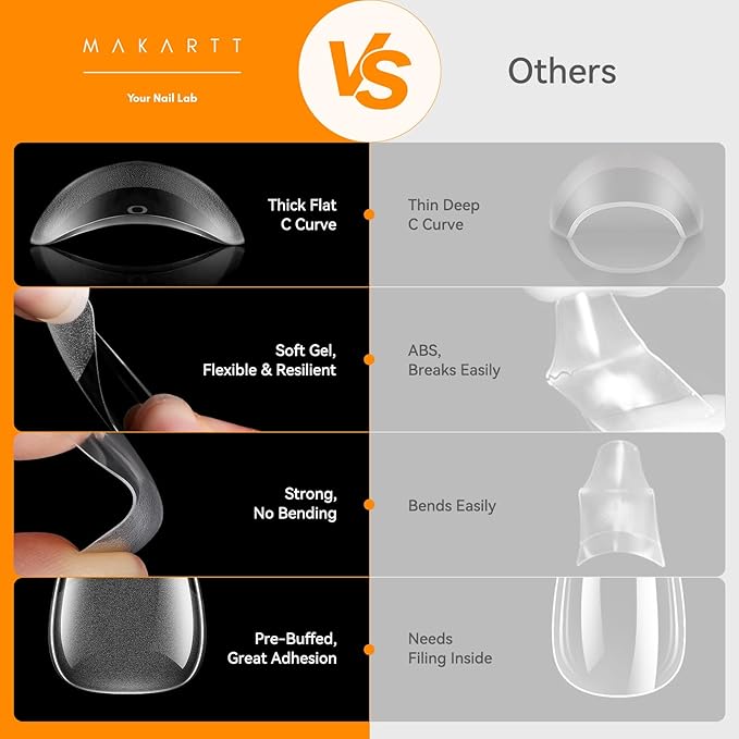 Makartt Nail Tips: Short Almond Full Cover Fake Nails 510pcs, 15 Sizes Soft Gel Half Matte Pre-shape Soak Off for Press on Nails DIY for Extension No Crease Acrylic Nail Manicure DIY Salon Home