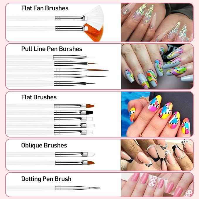 White Nail Art Brush 22 Pcs Set, 2 Head Acrylic Silicone Engraving Dotting Pen Tools Dust Brush, Striping Liner Drawing Pens, Resin Palette, for Nail Art DIY Home Salon Makeup Display Board