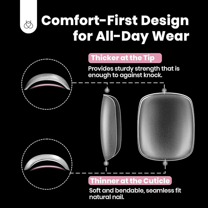 Beetles Toe Nail Tips Square - 16 Sizes 192 Pcs Full Cover Nail Tips Fake Acrylic Toe Nail Pre-etched Double Matte Press on Toenails, Soft Gel Toe Nail Extensions for Women