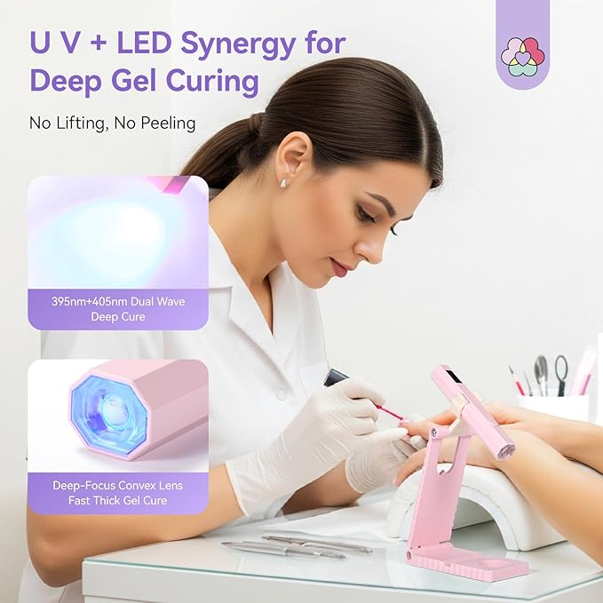 SAVILAND MiniUV Nail Lamp: Quick Dry Pink UV Nail Flash Cure Light with Foldable Stand Visible LCD 20/60s Timer Rechargeable Portable Cordless Gel Flash Cure Lamp Gel Tip Glue Rhinestone Decorations