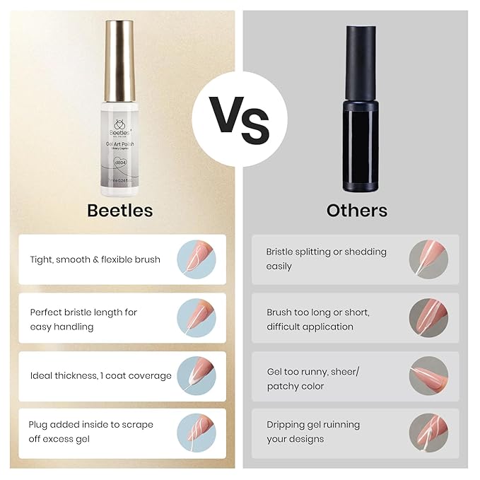 Beetles Metallic Gel Liner Nail Art Polish Set Gold Silver 2pcs Gel Nail Polish Liner Chrome 3D High-Gloss Effect for Nails Paint Design with Thin Brush DIY French Manicure Gift for Women