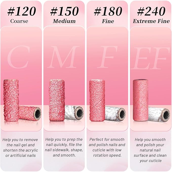 180 Grit Small Nail Sanding Sands, 100 Pcs Pink Sanding Bands for Nail, 180 Fine Grit Sanding Bands for Nail with 3.1 MM Nail Drill Bit, Small Sanding Bands for Natural Nails Acrylic Gel